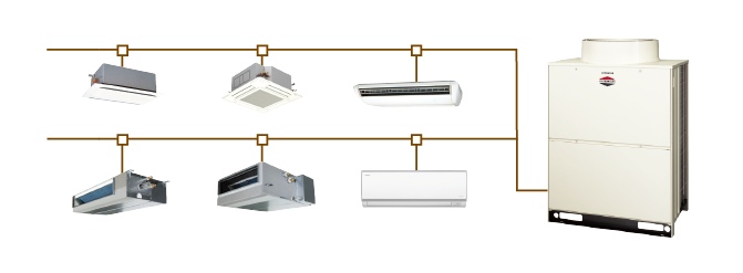 華利分享日立空調(diào)技術(shù)優(yōu)勢