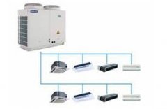 格力智能變頻多聯(lián)空調(diào)機(jī)組