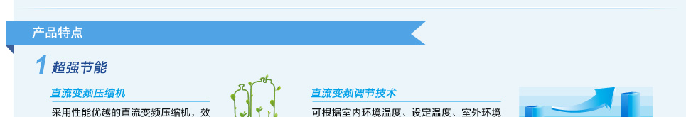 直流變頻系列風(fēng)管機