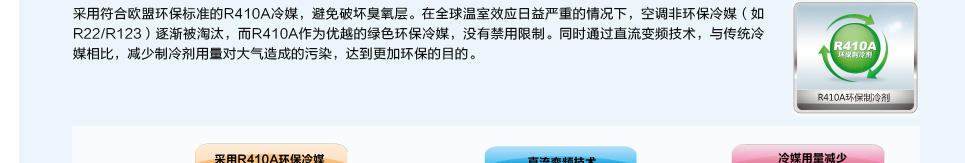 直流變頻系列風(fēng)管機