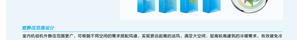 普通靜壓風管送風式空調(diào)機組