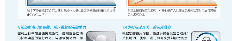 普通靜壓風管送風式空調(diào)機組