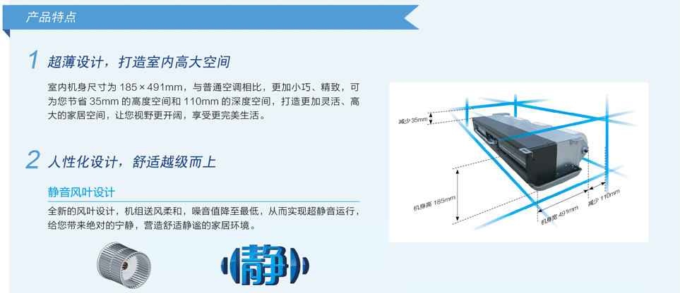 超薄風(fēng)管機