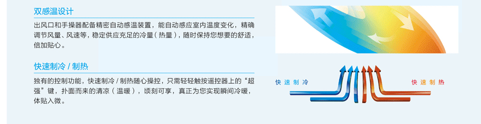 超薄風(fēng)管機