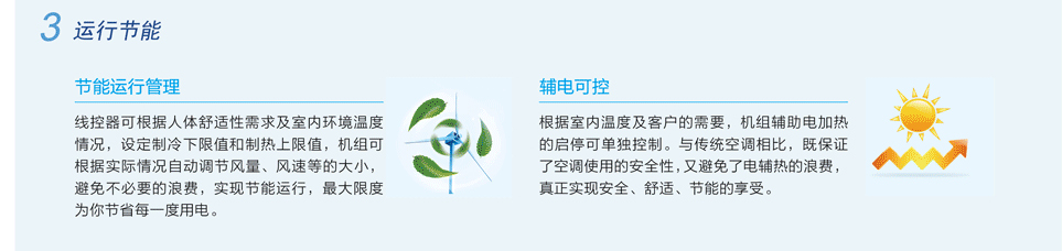 超薄風(fēng)管機