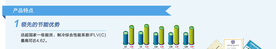 直流變頻多聯(lián)機(jī)組