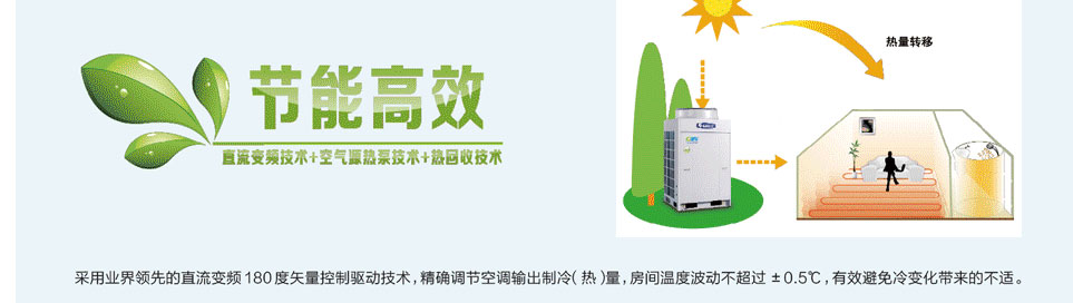 格力全能一體機(jī)