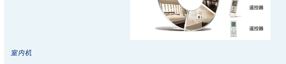 格力全能一體機(jī)