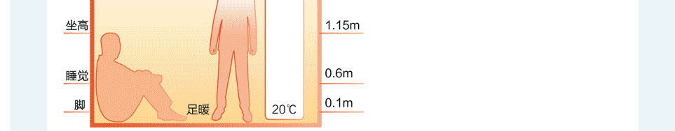 格力全能一體機(jī)