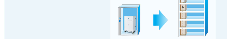 套管式水源熱泵渦旋機(jī)組