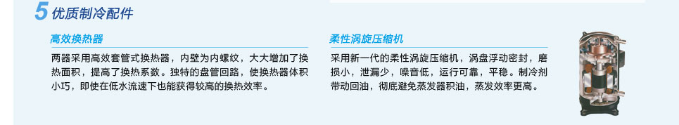 套管式水源熱泵渦旋機(jī)組