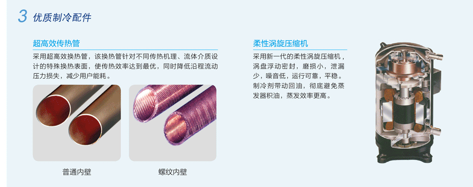 殼管式水源熱泵渦旋機(jī)組