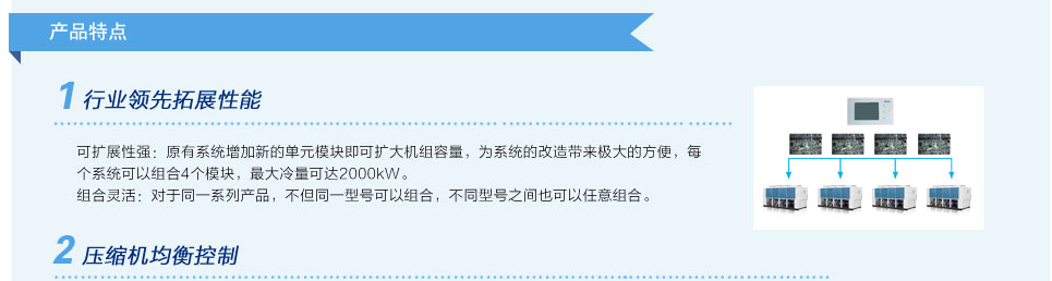 螺桿式風(fēng)冷冷（熱）水機組