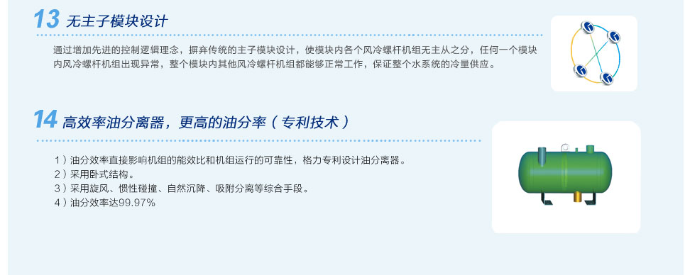 螺桿式風(fēng)冷冷（熱）水機組
