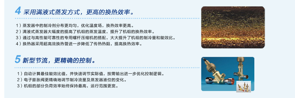 螺桿式水冷冷水機(jī)組