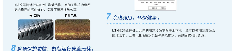 水源熱泵螺桿機(jī)組