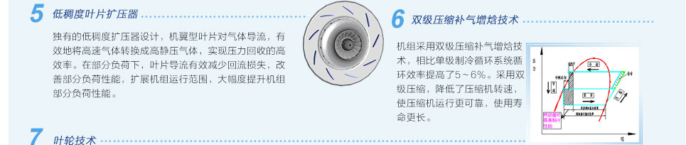 直流變頻離心式冷水機(jī)組