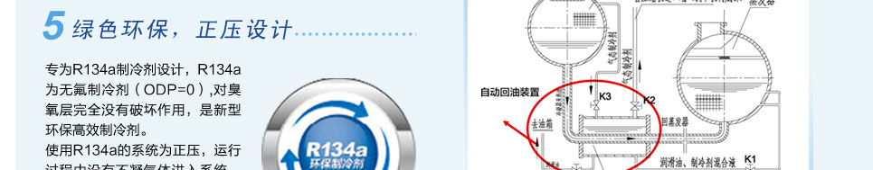 離心式冷水機組