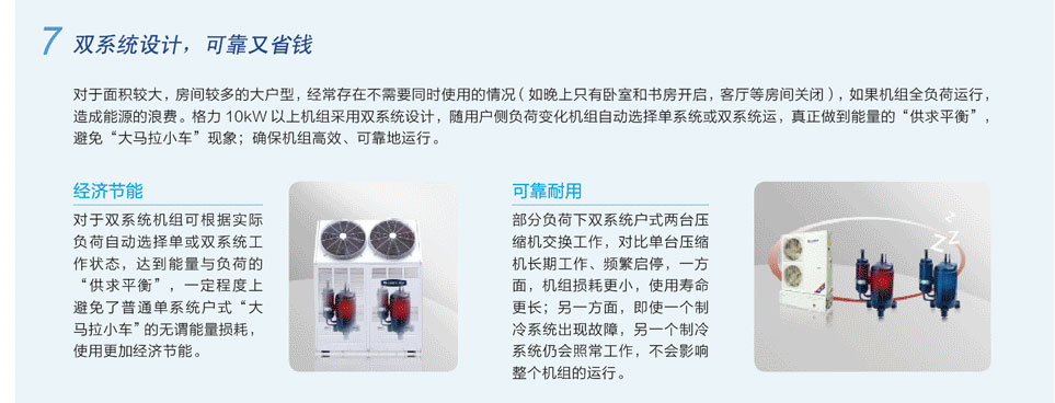 格力戶(hù)式地暖中央空調(diào)