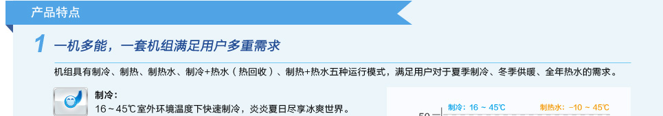 格力戶式地暖熱水空調(diào)