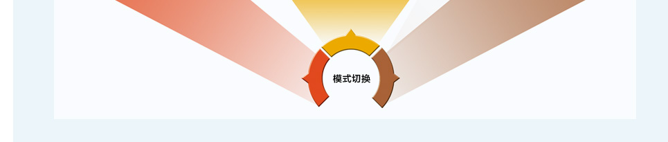 格力戶式地暖熱水空調(diào)