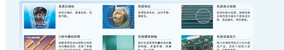 格力風(fēng)冷中央空調(diào)