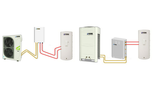 風冷式冷水/熱泵（熱回收型）機組 YCAG-HR R410A